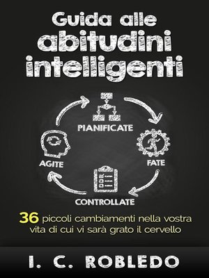 cover image of Guida alle abitudini intelligenti